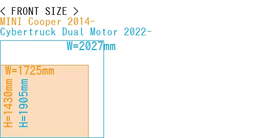 #MINI Cooper 2014- + Cybertruck Dual Motor 2022-